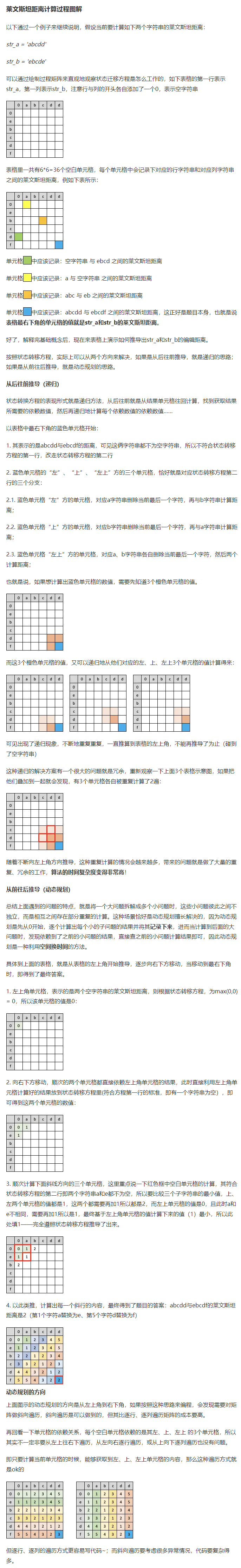 计算过程