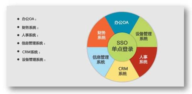 请输入图片描述